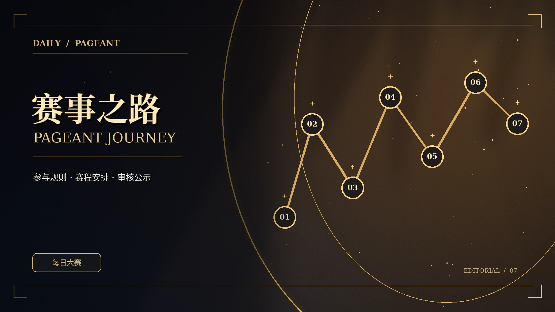 舞台与赛程路线概念视觉
